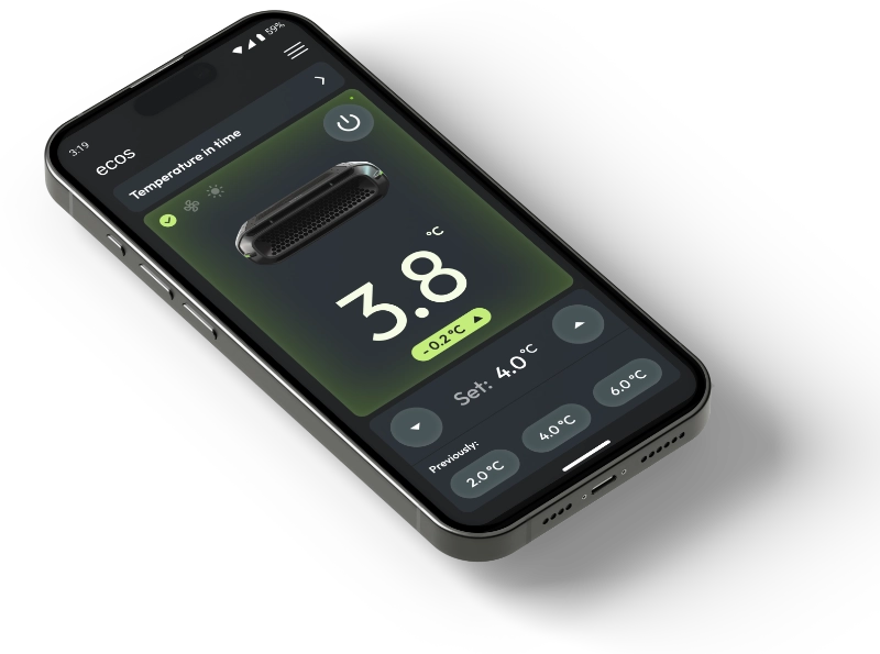 pbx ecos M24 Data